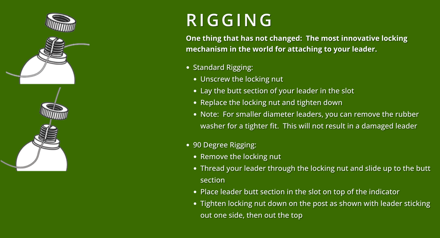 Airlock Classic Strike Indicators