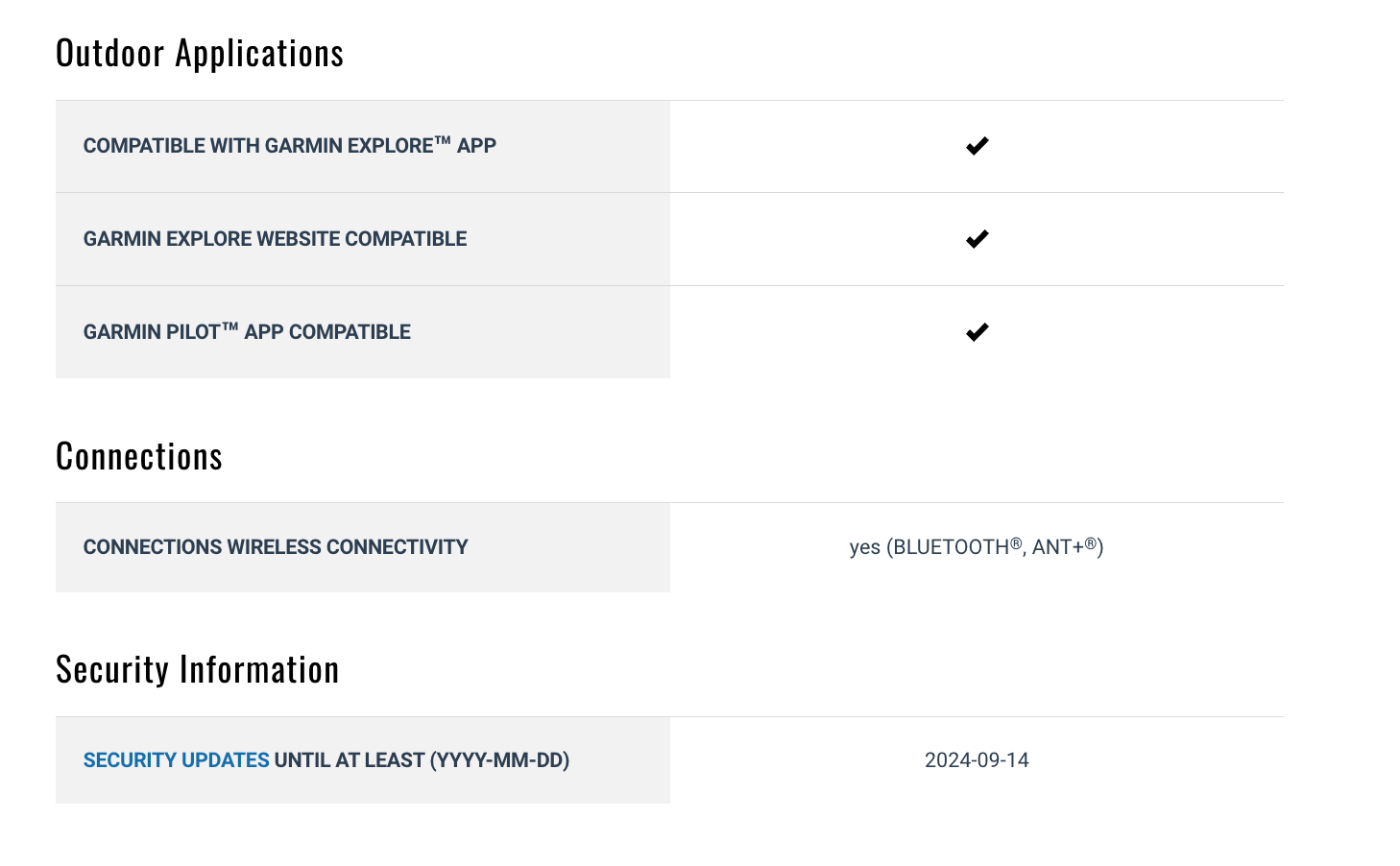 Garmin inReach Mini 2
