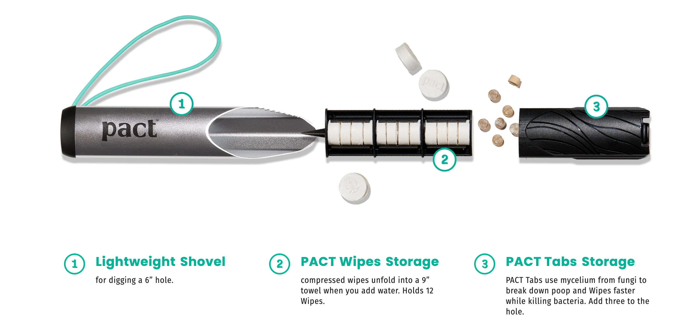 Pact Lite Bathroom Kit